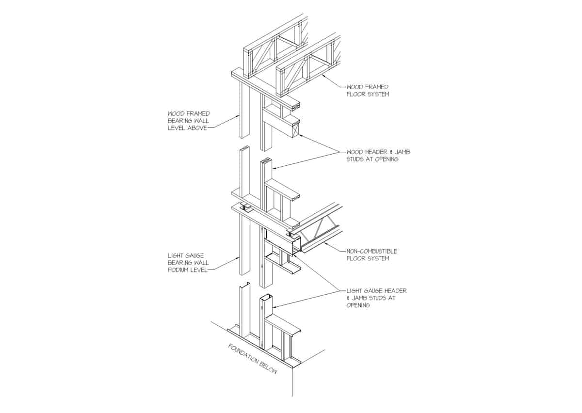 Mulhern-kulp-structure-magazine